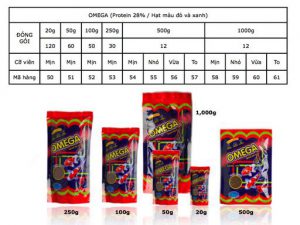 cam_omega-300x225-1